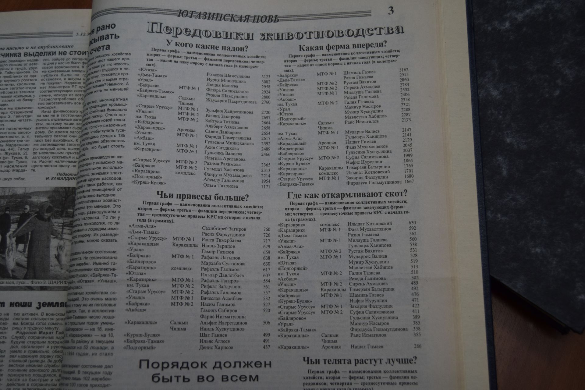 Передовики Ютазинского района 1998 года