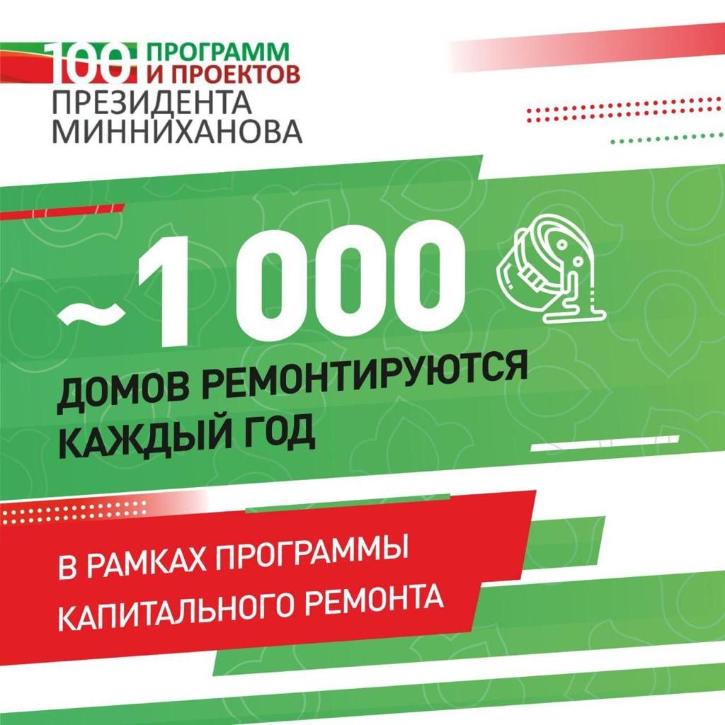 По инициативе Минниханова за 10 лет в РТ реализовано 100 программ и проектов во всех сферах жизни