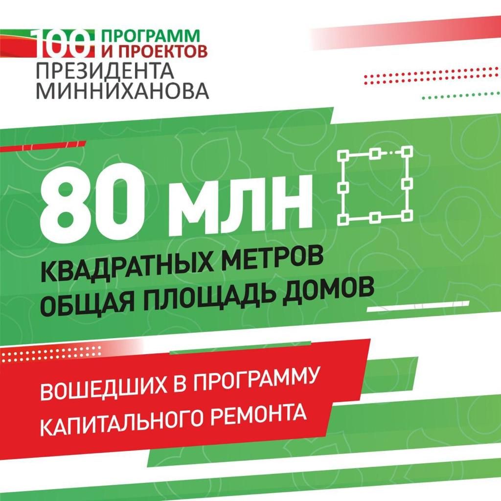 По инициативе Минниханова за 10 лет в РТ реализовано 100 программ и проектов во всех сферах жизни