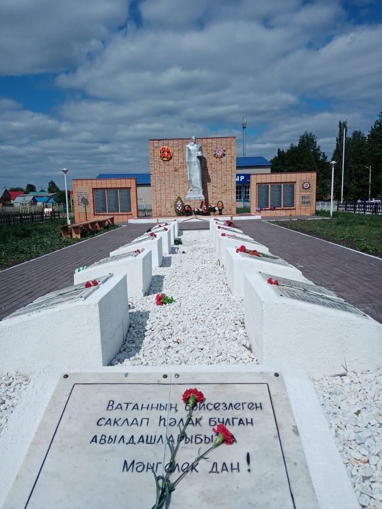 Конкурс детских рисунков на асфальте