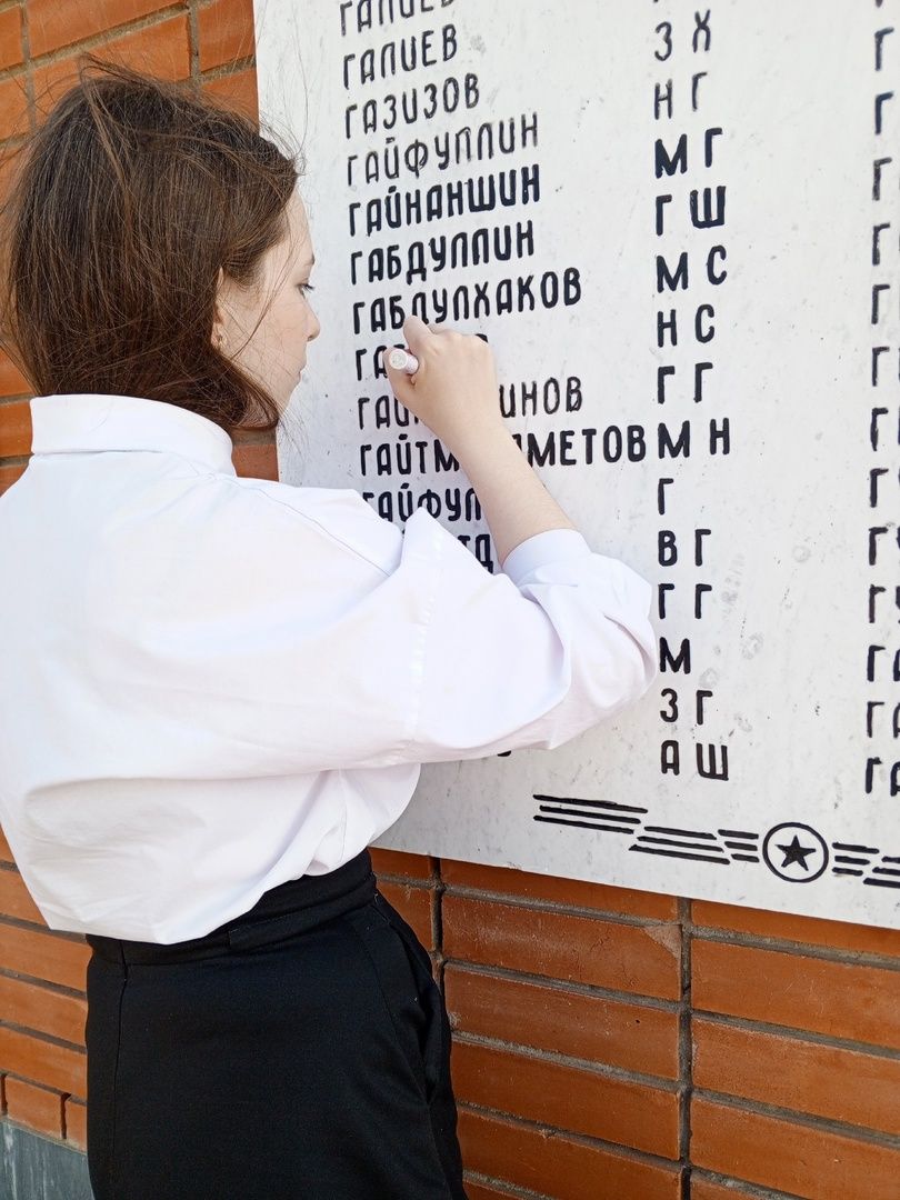 Мы чтим героев наших имена...