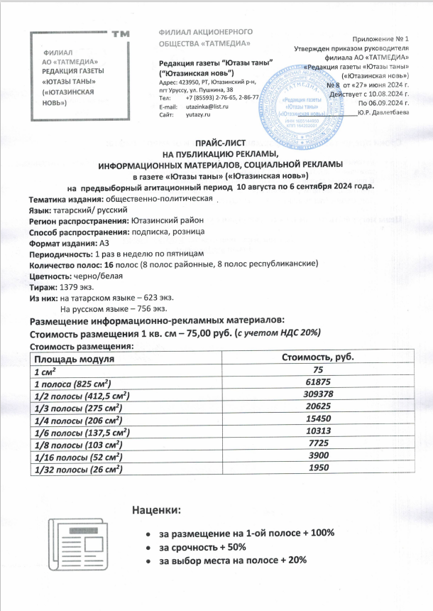 Уведомление о размещении агитационных материалов на выборах депутатов Государственного Совета Республики Татарстан ЧИ