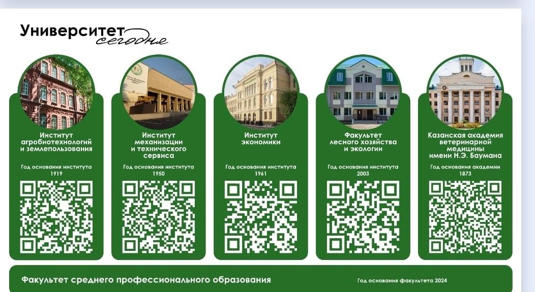 Профориентационная встреча в Байрякинской школе