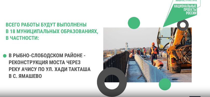 Татарстан обновляет мосты в рамках нацпроекта