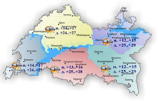 Прогноз погоды на 14 июня