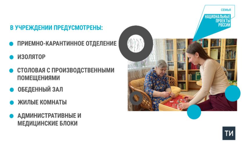 Строительство дома-интерната для пожилых Татарстана