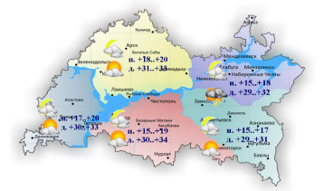Погода на 10 июля