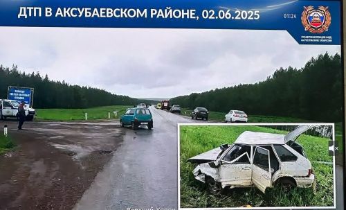 Пьяные за рулем