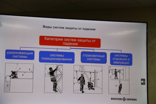 В Уруссу прошло заседание координационного совета по охране труда