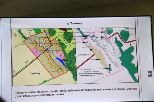 Депутаты района внесли изменения в ранее принятые решения