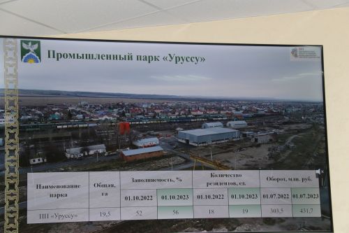 Продукцию реализовывать можно через электронные площадки