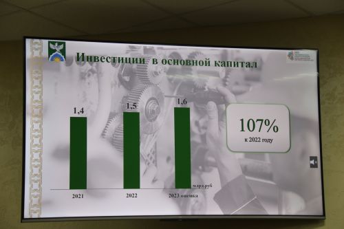Продукцию реализовывать можно через электронные площадки