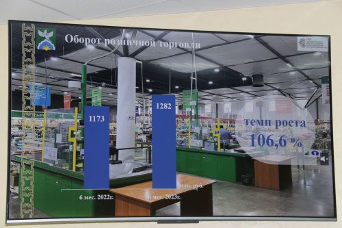 Продукцию реализовывать можно через электронные площадки