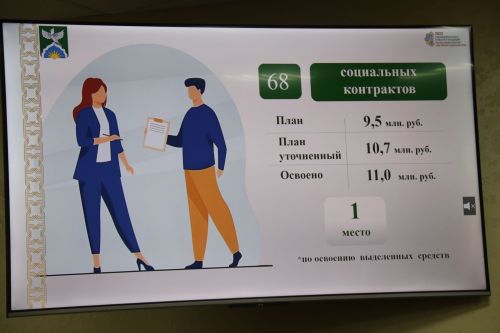 Продукцию реализовывать можно через электронные площадки