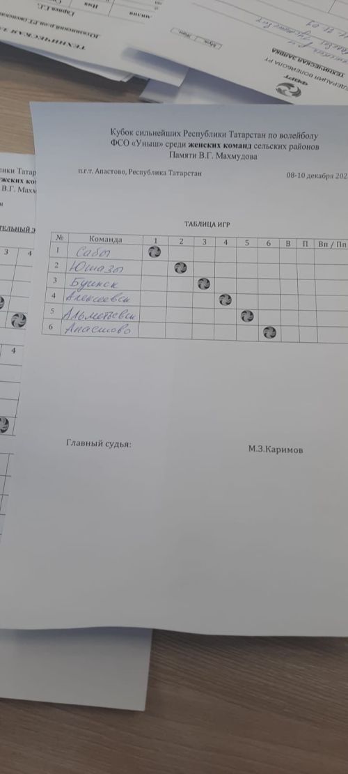 Волейбольные команды района поучаствовали в республиканских соревнованиях
