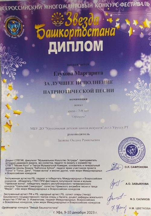 Обучающиеся Уруссинской ДШИ приняли участие во Всероссийском конкурсе - фестивале «Звезда Башкортостана»
