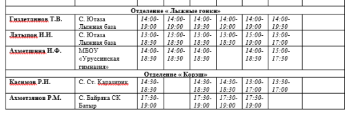 Спорткомплекс «Олимп» закрылся... на капитальный ремонт