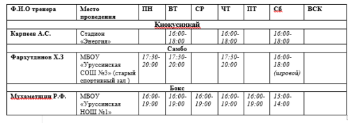 Спорткомплекс «Олимп» закрылся... на капитальный ремонт