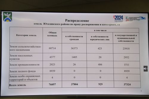 Депутаты утвердили отчет о бюджете района