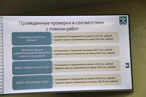 Депутаты утвердили отчет о бюджете района