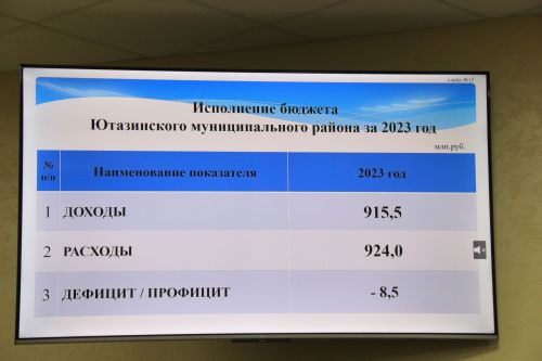 Депутаты утвердили отчет о бюджете района