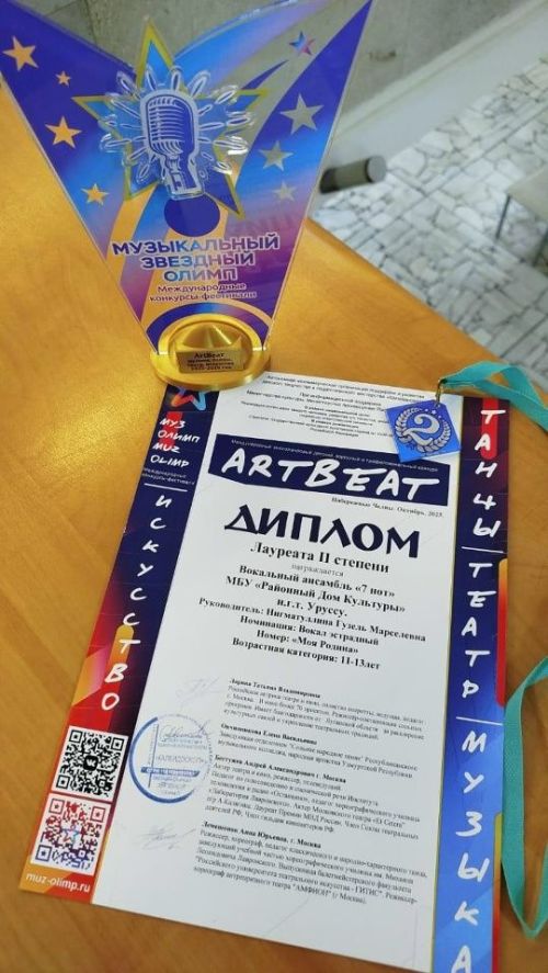 Победа вокалистов на международном фестивале