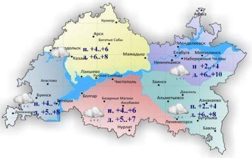 Какая погода будет 22 октября