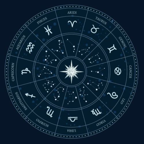 Гороскоп на 31 мая