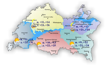 Прогноз погоды на 7 июля