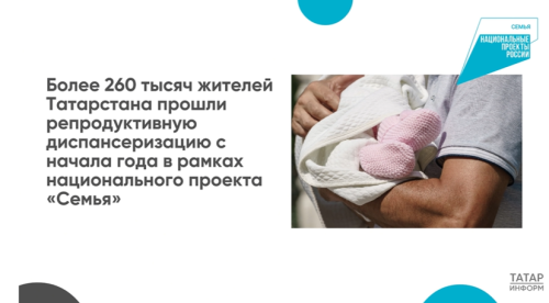 Более 260 тысяч жителей Татарстана проверили репродуктивное здоровье