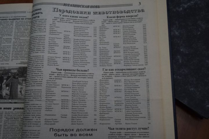 Передовики Ютазинского района 1998 года