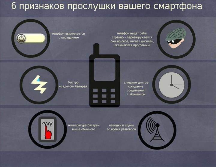 В Роскачестве рассказали, как обезопасить себя от прослушки на смартфонах