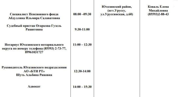 ВСЕРОССИЙСКИЙ ДЕНЬ ОКАЗАНИЯ БЕСПЛАТНОЙ ЮРИДИЧЕСКОЙ ПОМОЩИ НАСЕЛЕНИЮ 20 НОЯБРЯ 2020 ГОДА 