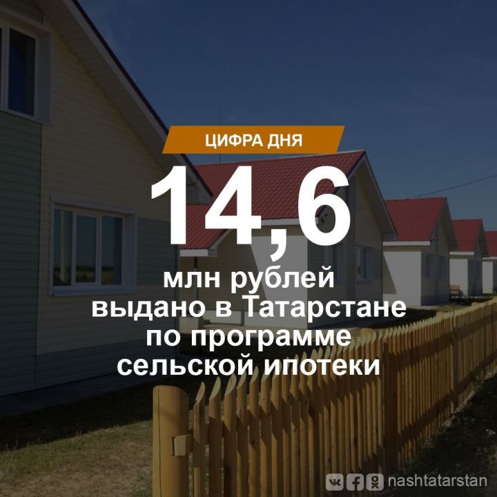 14,6 млн рублей уже выдано в Татарстане по программе сельской ипотеки.