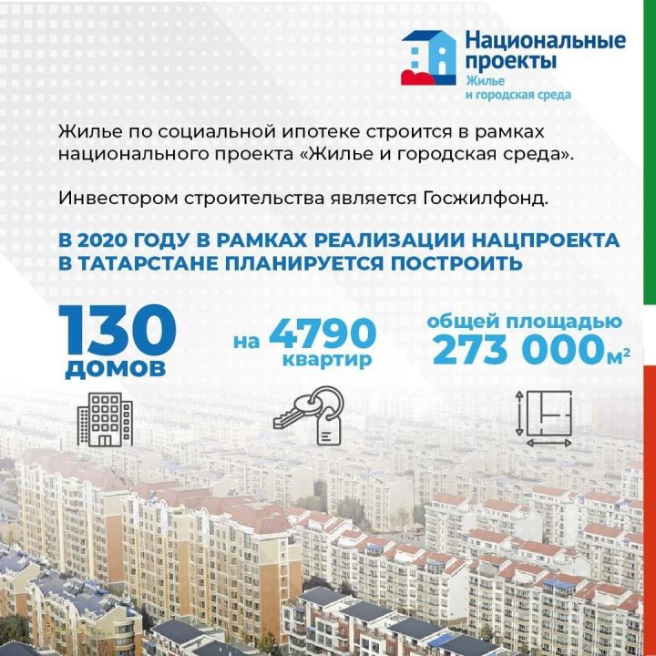 Программа социальной ипотеки в Татарстане в ближайшее время существенно изменится за счет расширения списка граждан