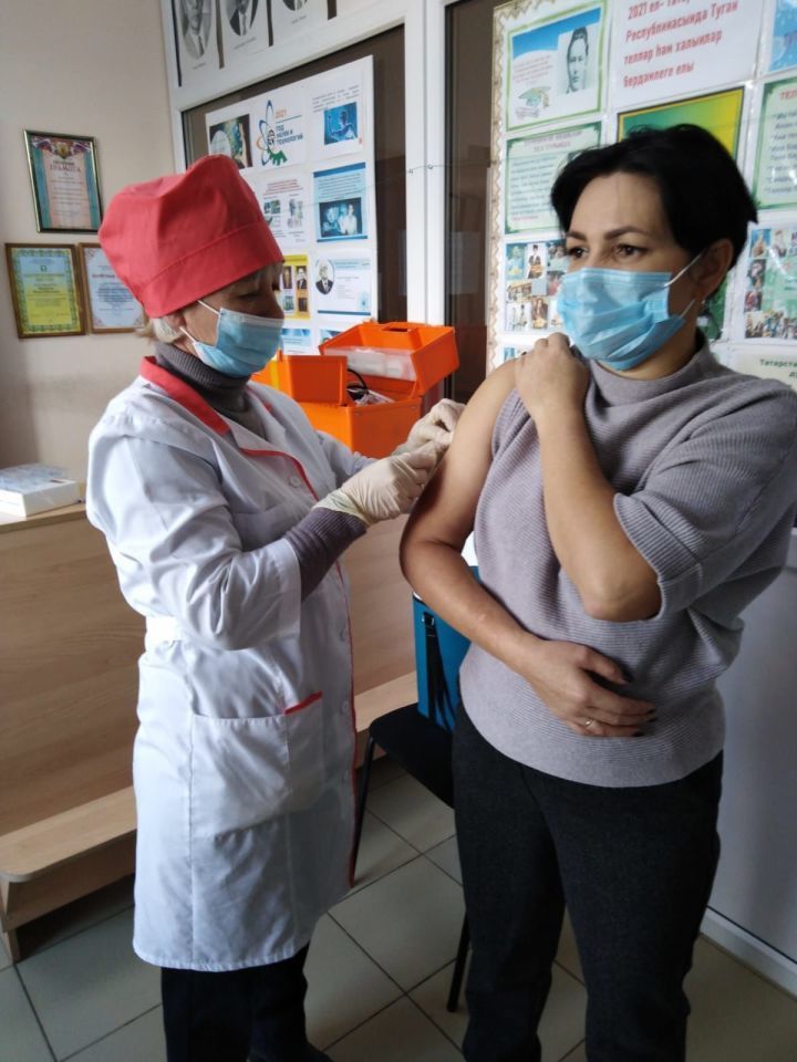 Где можно сделать прививку от коронавируса в Татарстане
