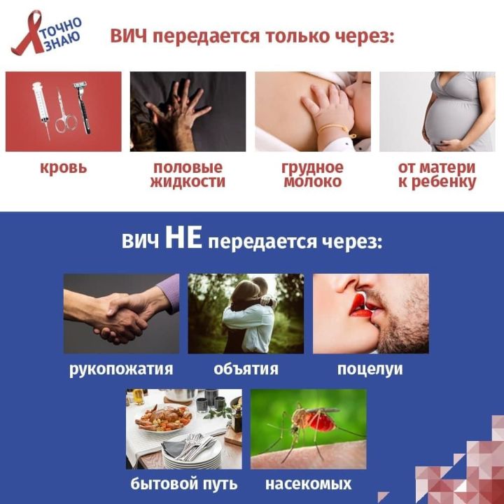 Даже после попадания в ситуацию с повышенным риском заражения ВИЧ-инфекцией, можно избежать болезни