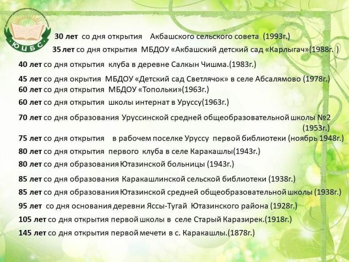 Знаменательные и памятные даты Ютазинского района на 2023 год