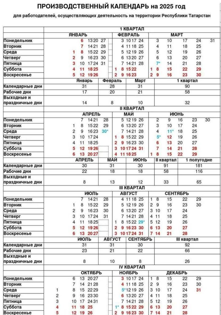 В 2025 году жители Ютазинского района смогут наслаждаться 120 выходными днями