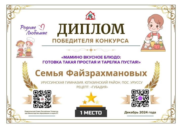 Итоги республиканского конкурса «Мамино вкусное блюдо: готовка такая простая и тарелка пустая!»