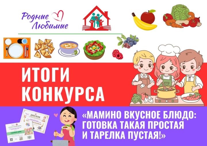 Итоги республиканского конкурса «Мамино вкусное блюдо: готовка такая простая и тарелка пустая!»