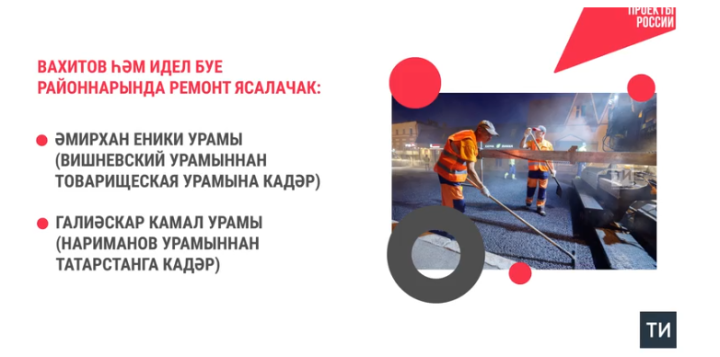 Татарстанда илкүләм проект буенча быел 200 километрдан артык автоюллар ремонтланачак