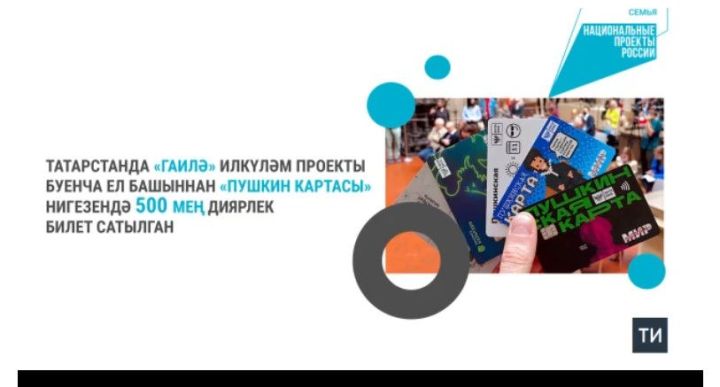 Татарстанда ел башыннан «Пушкин картасы» белән 500 меңгә якын билет сатылган