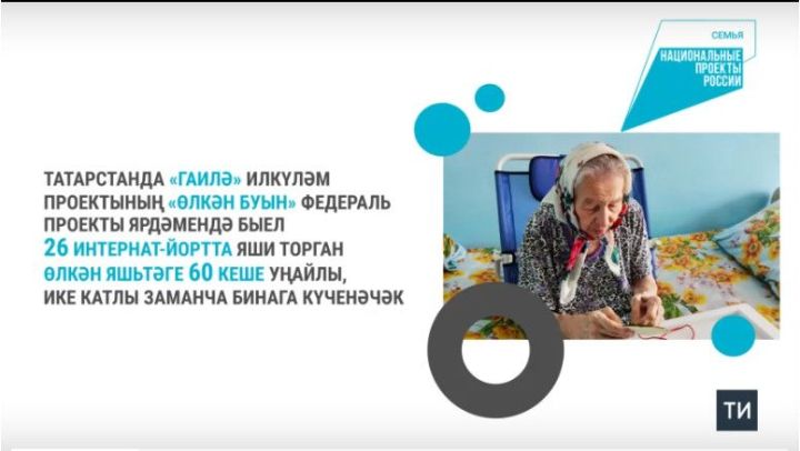 Татарстанда илкүләм проект ярдәмендә өлкәннәр һәм инвалидлар өчен интернат-йорт төзелә