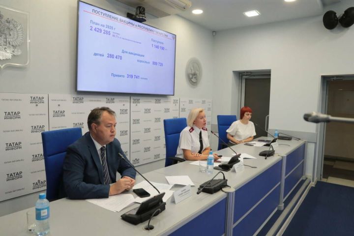 Ежегодные потери экономики Татарстана от гриппа и ОРВИ достигают 7 млрд рублей