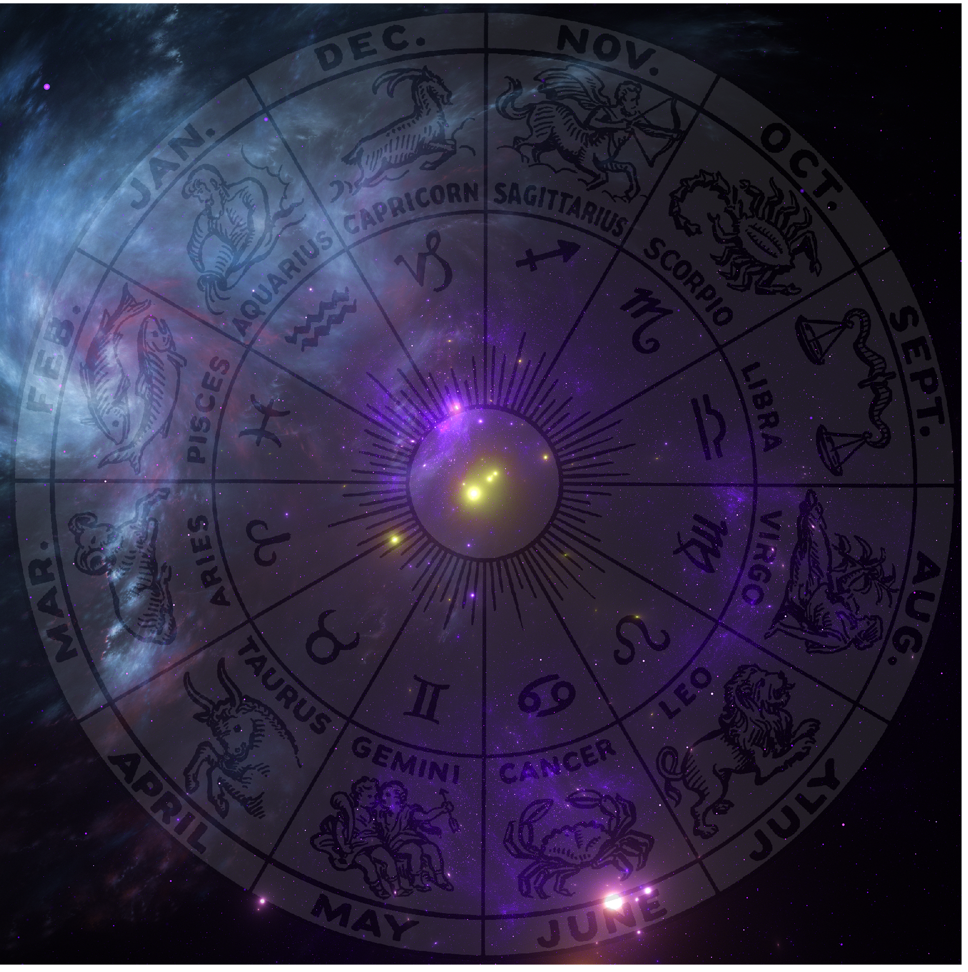 Астрология. Планеты в астрологии. Астрологические рисунки. Астрология звезды. Цвет апреля 2024 по астрологии