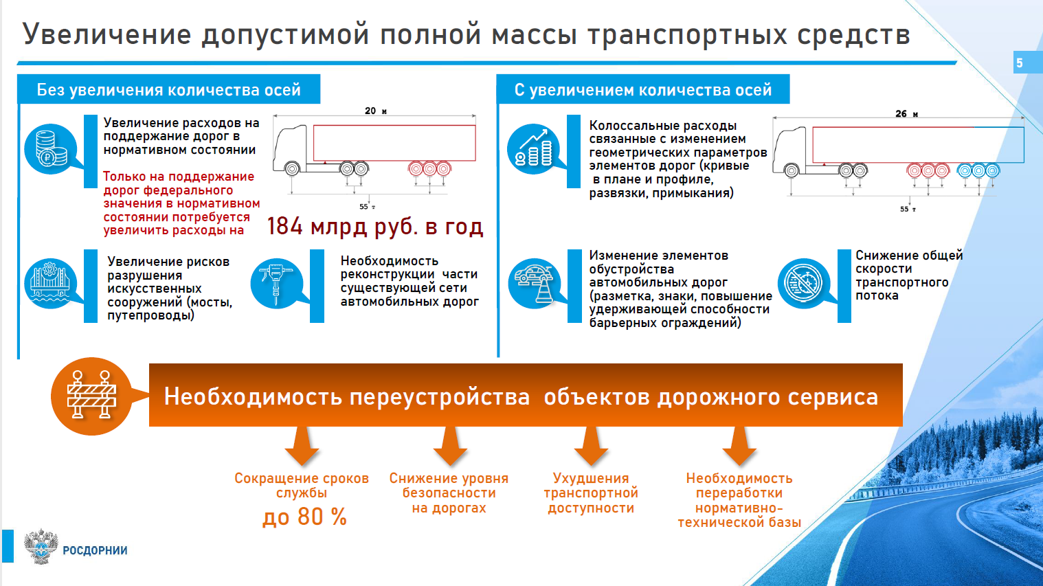 Таможенный союз 2023 год