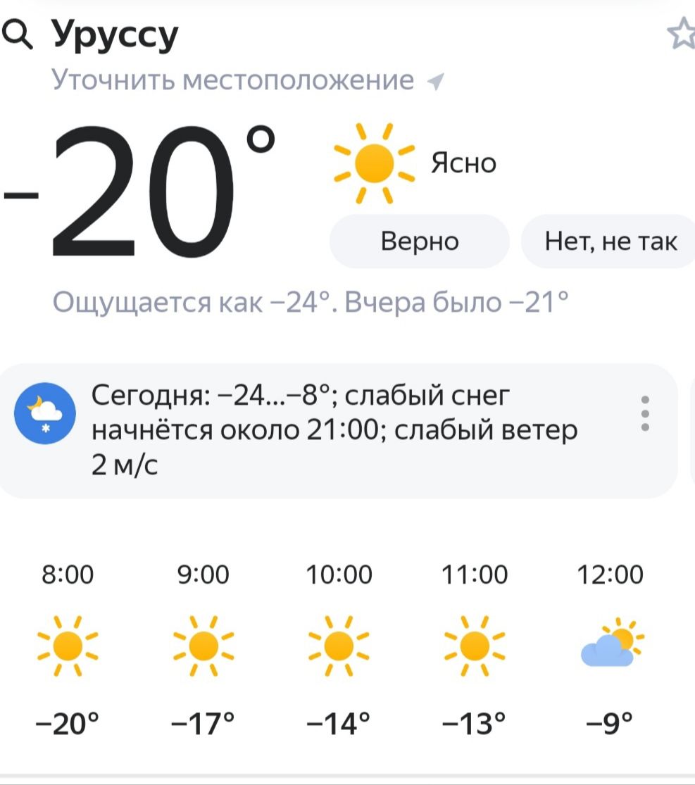 Погода уруссу на неделю. Прогноз погоды Уруссу. Погода Уруссу. Прогноз погоды в Уруссу на неделю. Погода Уруссу на 14.