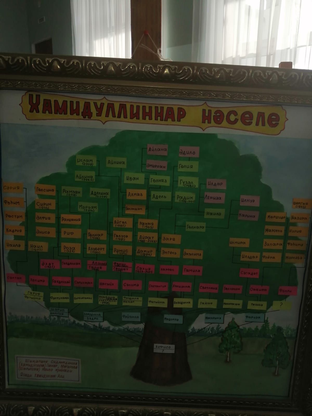 В Уруссу раздаётся эхо веков