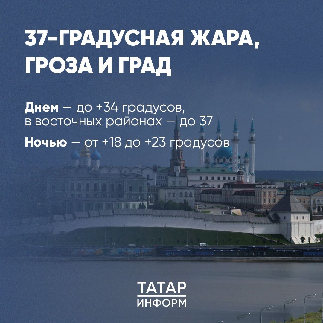 В Татарстане ожидаются 37-градусная жара, гроза и град